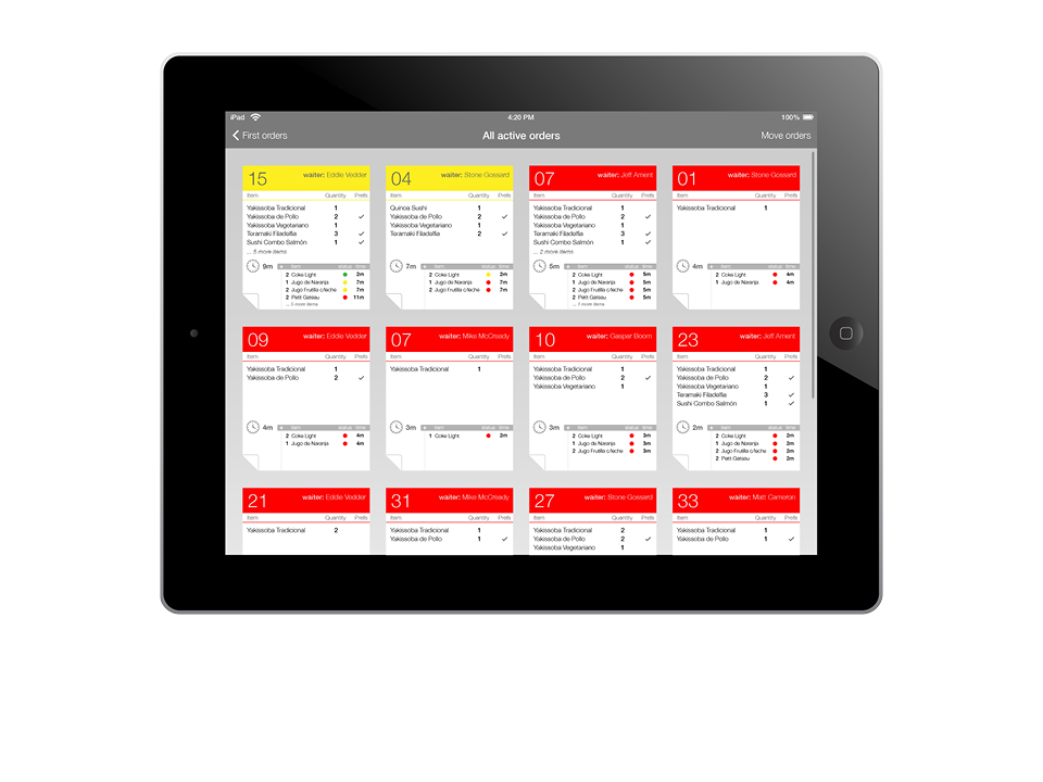 iZRail All Coming Orders View