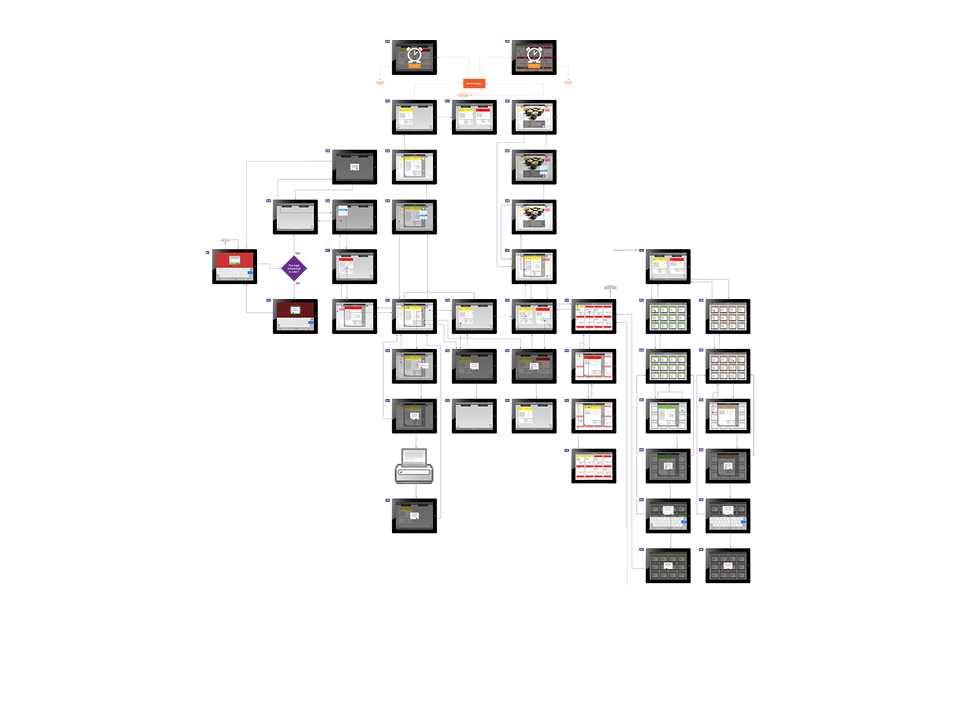 iZRail Complete Navigation Chart