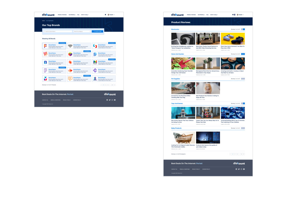 Best Brands & Product Reviews Pages in Desktop Viewport